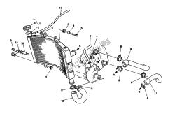 circuito de enfriamiento