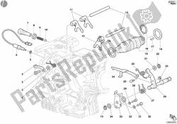 schakelmechanisme