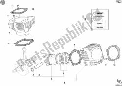 Cylinder - Piston