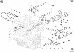 schakelmechanisme