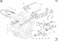 mechanizm zmiany biegów