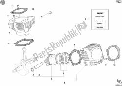 Cylinder - Piston