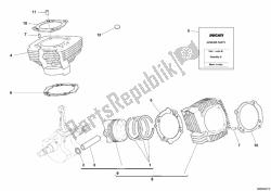 Cylinder - Piston