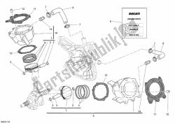 Cylinder - Piston