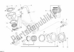 Cylinder - Piston