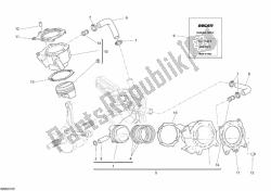 Cylinder - Piston