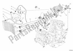 circuito de enfriamiento