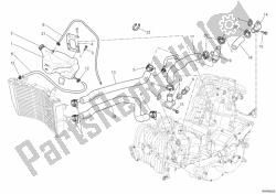 circuito de enfriamiento