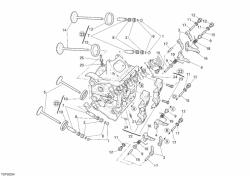 Horizontal cylinder head