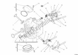 Horizontal cylinder head