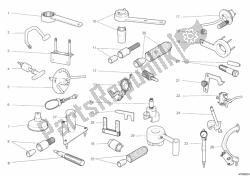 outils de service d'atelier, moteur