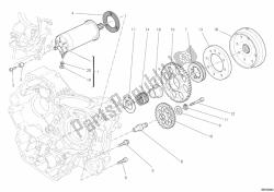 motor de arranque