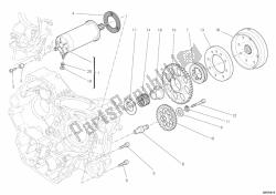 motor de arranque