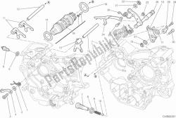 mechanizm zmiany biegów