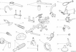 outils de service d'atelier, moteur