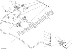 koppeling controle