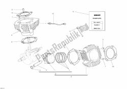 Cylinder - Piston