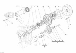 motor de arranque