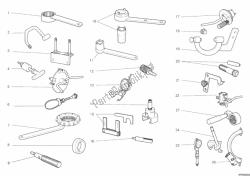 outils de service d'atelier, moteur