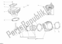 Cylinder - Piston