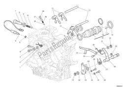 mechanizm zmiany biegów