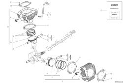 cylindres - pistons