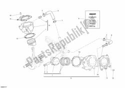 Cylinder - Piston