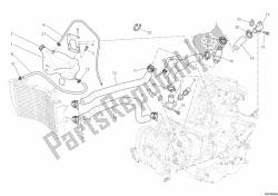 circuito de enfriamiento