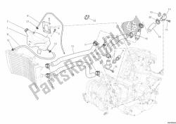 circuito de enfriamiento