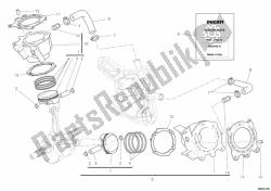 Cylinder - Piston