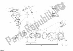 Cylinder - Piston