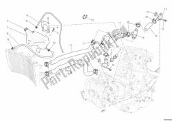 circuito de enfriamiento