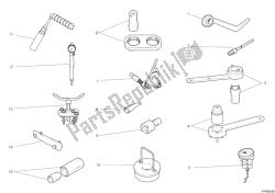 outils de service d'atelier, moteur ii