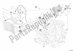 circuito di raffreddamento