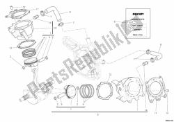 Cylinder - Piston