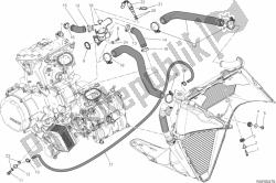 circuito di raffreddamento