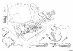 comprobar los dds del instrumento