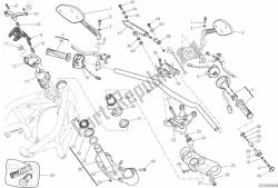 guidon et commandes