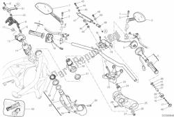 guidon et commandes