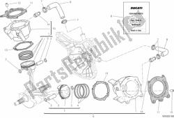 Cylinder - Piston