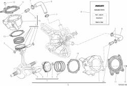 cylindre - piston