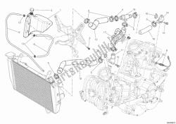 circuit de refroidissement