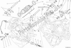 mechanizm zmiany biegów