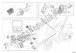 unità di controllo motore