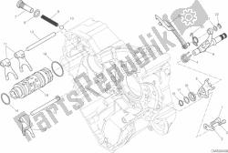 GEAR CHANGE MECHANISM