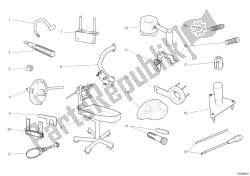 outils de service d'atelier, moteur i