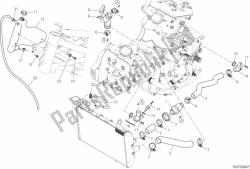 circuit de refroidissement