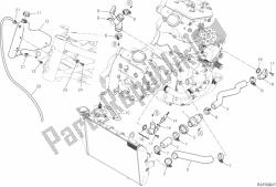 circuito de enfriamiento