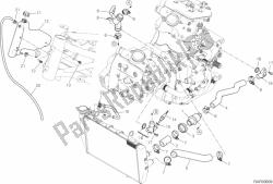 circuito di raffreddamento