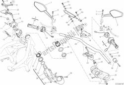 guidon et commandes